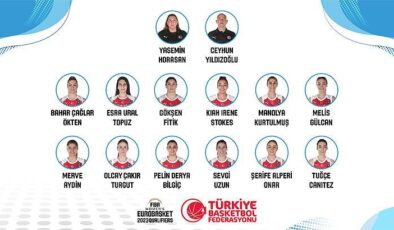 A Milli Kadın Basketbol Takımı’nın 12 kişilik kadrosu açıklandı