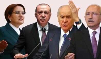 “Türkiye’nin en önemli sorunu nedir?” anketi! Devamında hangi parti çözer sorusu yöneltildi