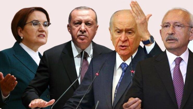 “Türkiye’nin en önemli sorunu nedir?” anketi! Devamında hangi parti çözer sorusu yöneltildi