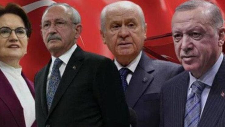 Son anketler açıklandı! İYİ Parti ve MHP’nin oylarında düşüş yaşandı