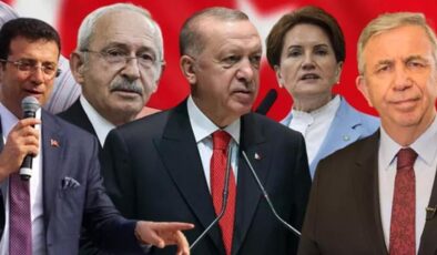 Son ankette çarpıcı sonuç! Cumhurbaşkanı Erdoğan, 4 isimden yalnızca Kılıçdaroğlu’na karşı seçimi kazanıyor