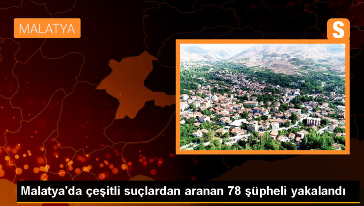 Malatya’da 78 hatalı yakalandı