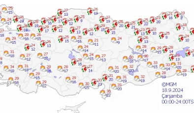 “Hafta Sonu Türkiye’de Yağışlı Hava: Sıcaklıklar Düşecek, Sel Uyarıları Yapıldı”