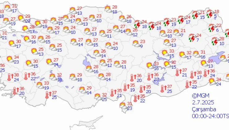 Sıcaklıklar Rekor Kıracak: Hafta Sonu Türkiye’yi Kavuracak