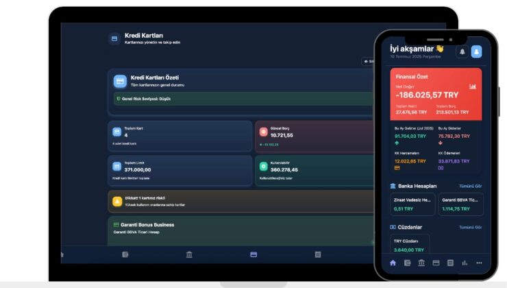 Finans Takibi İle Bütçenizi Yönetin!