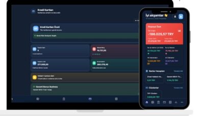 Finans Takibi ile Bütçenizi Cebinizde Tutun!