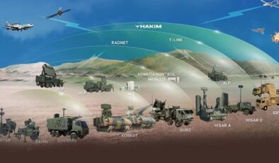 Türkiye Savunmasında Tarihi Adım: Çelik Kubbe İçin 6,5 Milyar Dolarlık Dev Sözleşme ve Gelecek Vizyonu