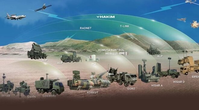 Türkiye Savunmasında Tarihi Adım: Çelik Kubbe İçin 6,5 Milyar Dolarlık Dev Sözleşme ve Gelecek Vizyonu